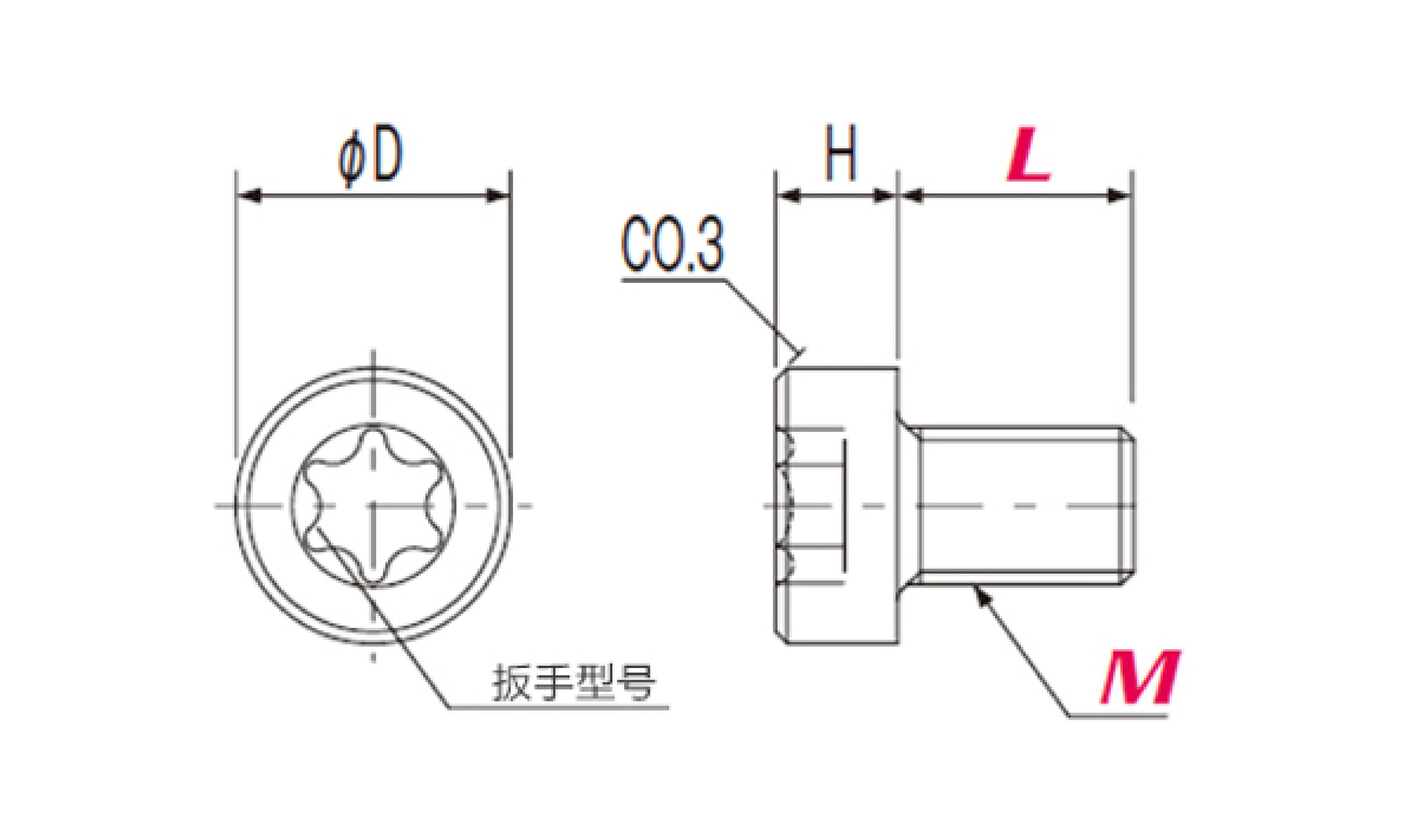 松山三益官网